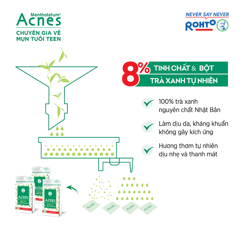 Acnes Oil Remover Paper Green Tea (100 Tờ) - Ảnh 5